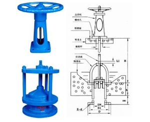 污水處理廠排泥提拔閥PNF