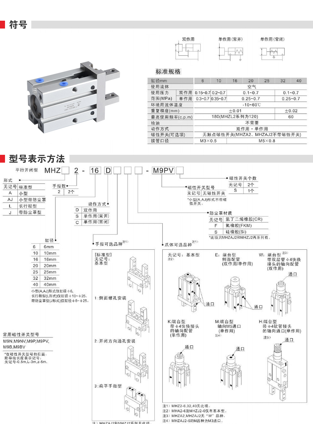 詳情頁_02.jpg